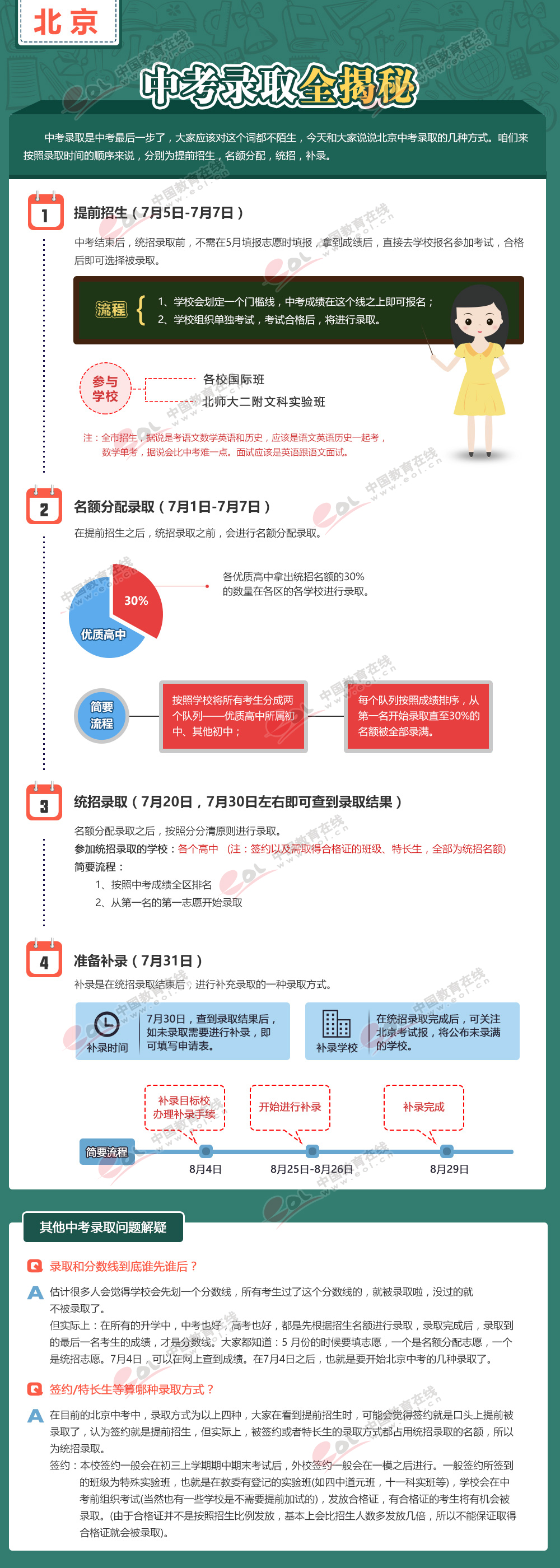 中考录取解疑